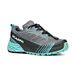 Ribelle Run Y Gtx Xxl (Size: 36 - 40)