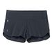 Ws Sport Lined Short Black